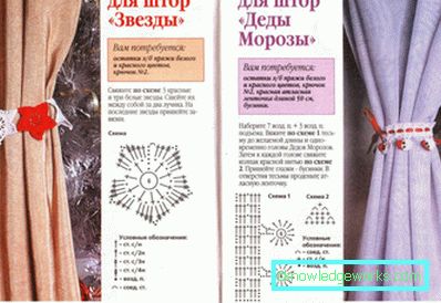 Украси за завеси