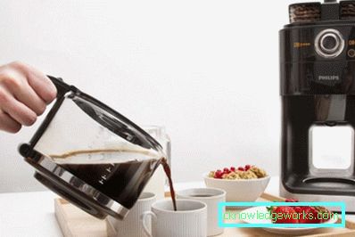 Philips кафемашина за капково кафе Philips кафемашина за капково кафе