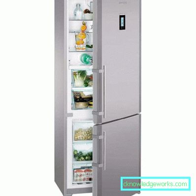 Класове климатик за хладилник