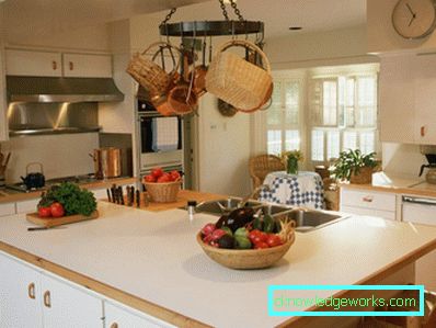 Кутия за кухня Кутия за кухня