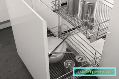 Пълнене на кухненски шкафове Пълнене на кухненски шкафове