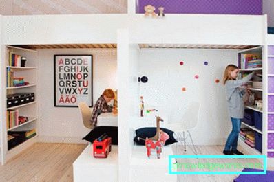 136-тапета в детската стая - 110 снимки