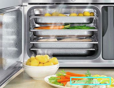 Микровълнова параход Микровълнова параход