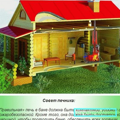 Как да си направим пещ за банята? Как да си направим пещ за банята?