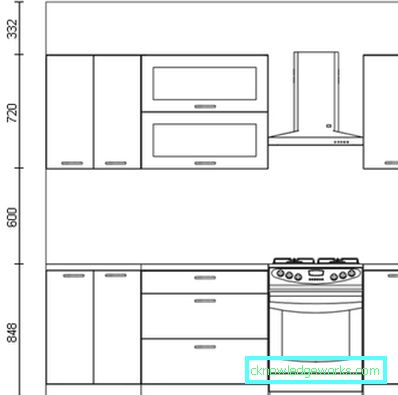 Размери на кухненски шкафове