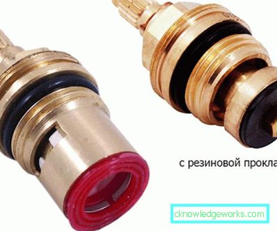 Как да се определи миксер? Как да се определи миксер?