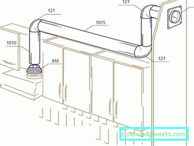 Въздухопровод за отработените газове в кухнята Въздухопровод за отработените газове в кухнята