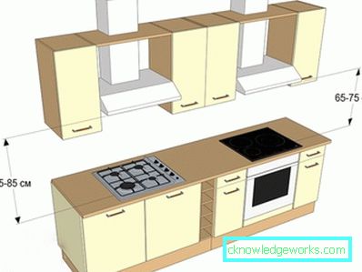 Въздухопровод за отработените газове в кухнята Въздухопровод за отработените газове в кухнята